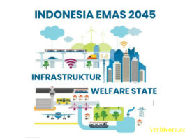 Infrastruktur Welfare State: Menuju Indonesia Emas 2045 (Foto: dok.pribadi)